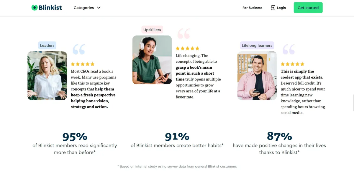   31 million people already use Blinkist — freelancers included. (Excerpt from    blinkist.com   )  