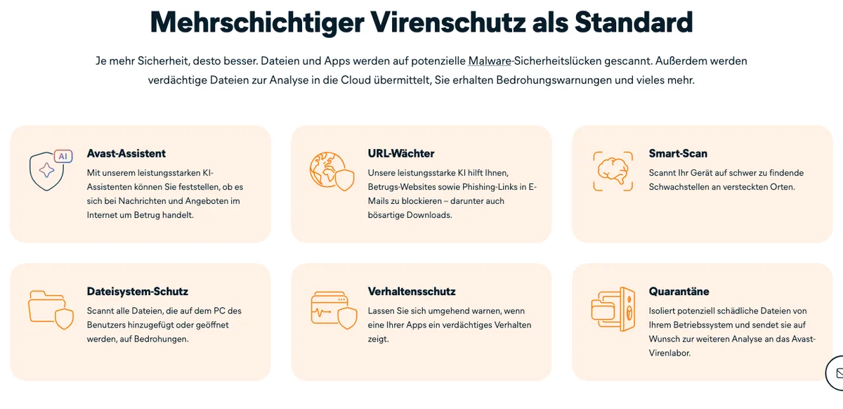 Avast One: Übersicht der Schutzschichten auf der Download-Seite