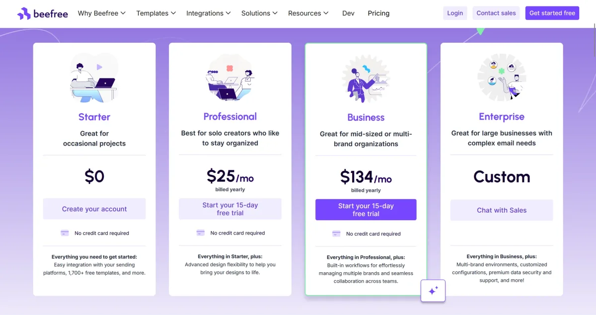 Beefree pricing overview (excerpt from beefree.io ) Beefree pricing overview (excerpt from beefree.io )