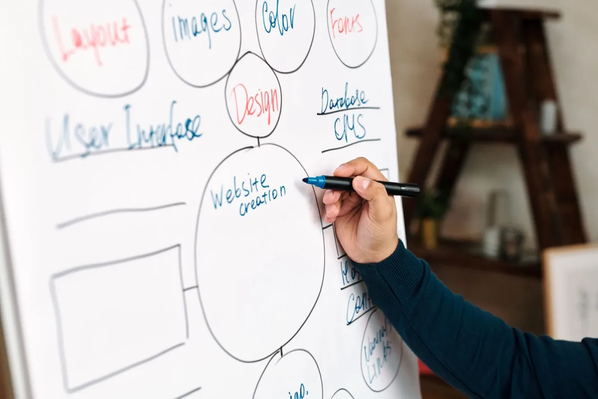 Man sketching a mind map on a whiteboard
