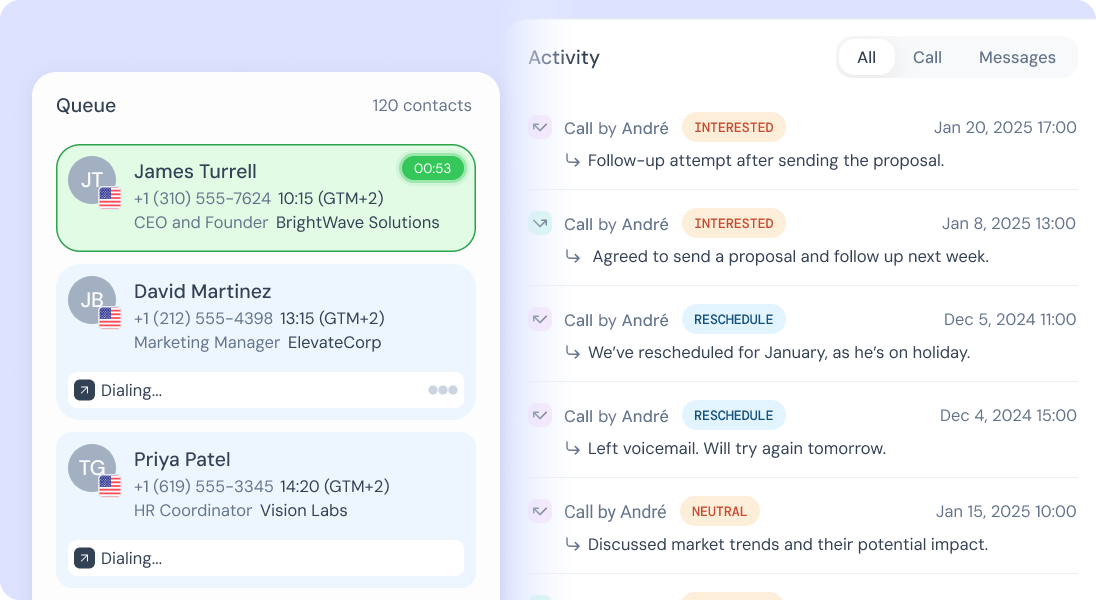 CloudTalk Smarter Outbound Calling Dashboard