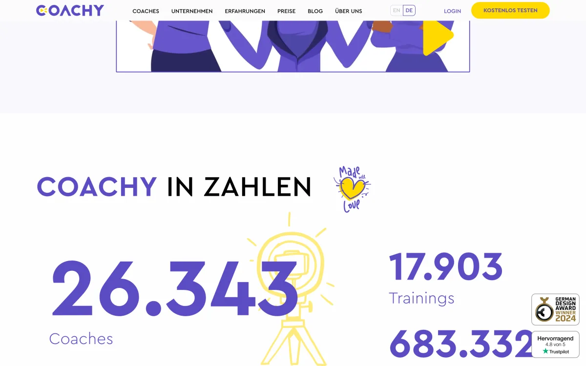 Coachy-Startseite mit der Rubrik „Coachy in Zahlen“: 26.343 Coaches und 17.903 Trainings