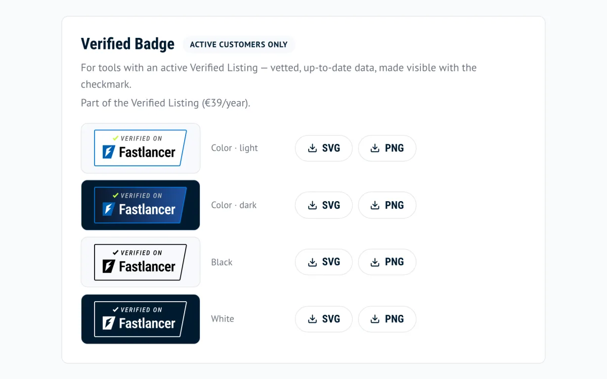 Badge page with the embed snippet for your own site