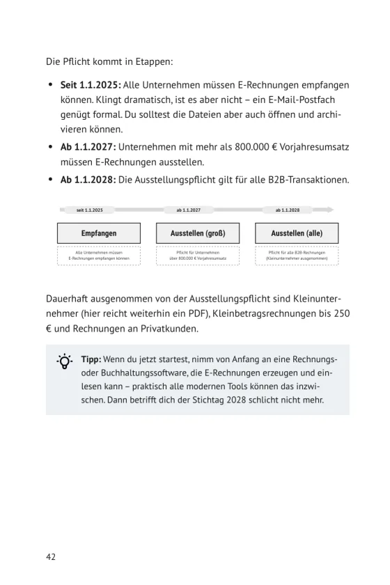 Buchseite: E-Rechnungspflicht in Etappen erklärt