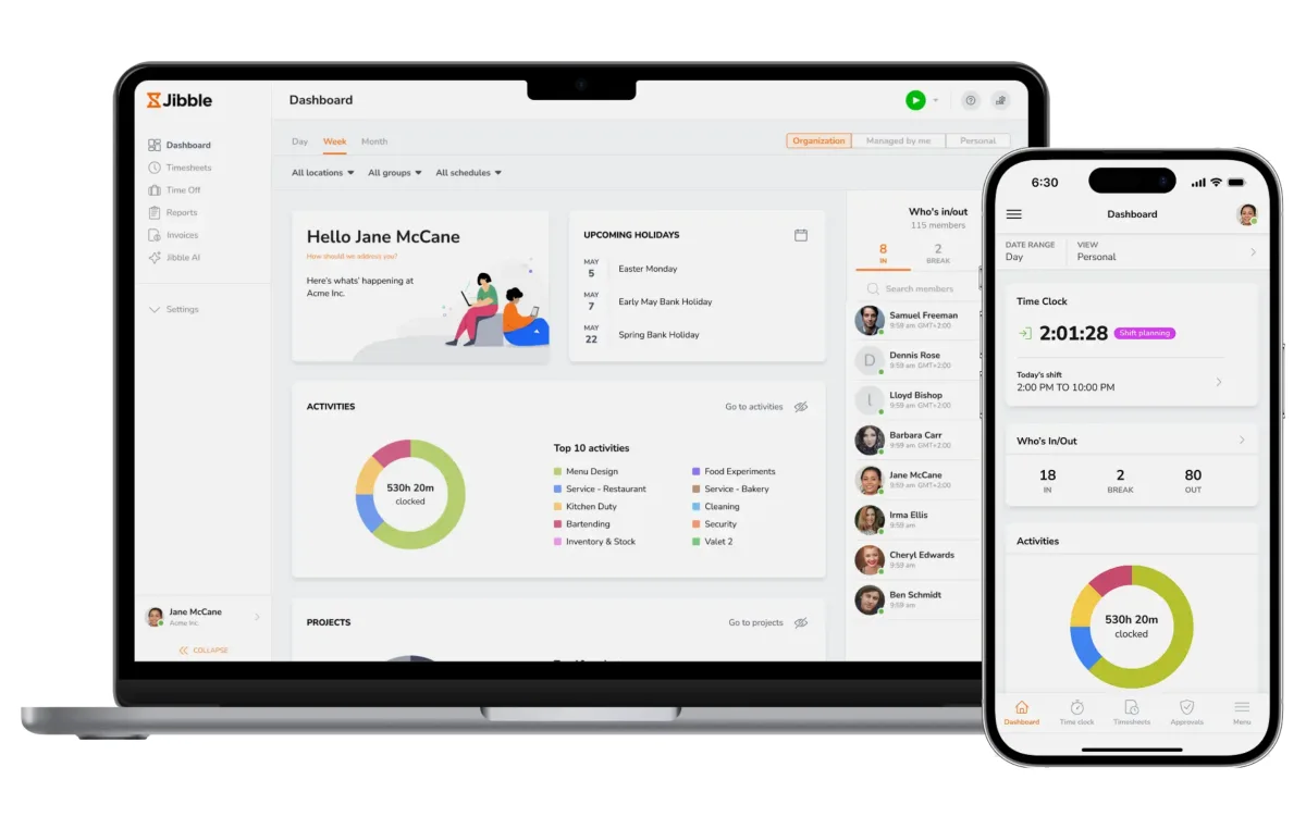 Jibble dashboard on laptop and phone: greeting, activity pie chart, top 10 activities, who is clocked in and upcoming holidays