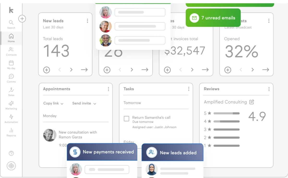 Keap-Dashboard mit neuen Leads, offenen Rechnungen, Terminen, Aufgaben und Bewertungen