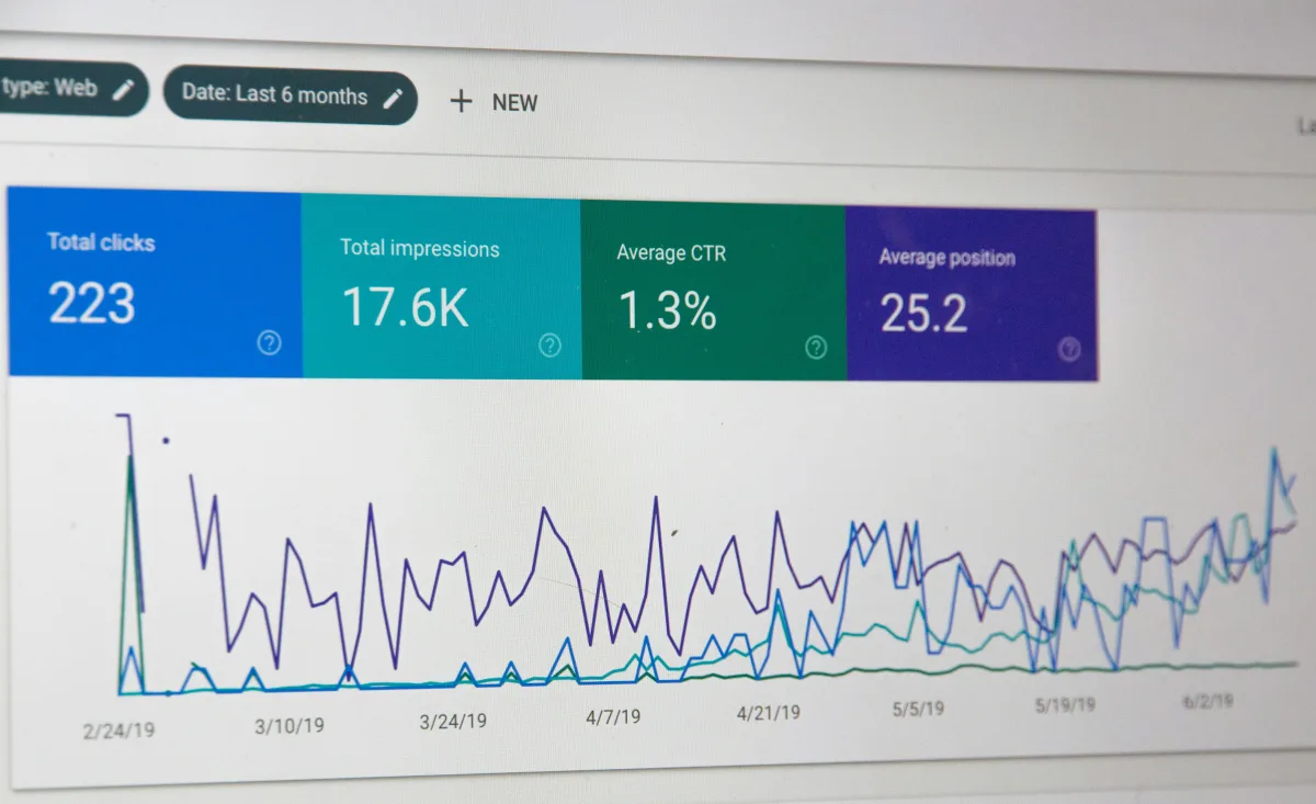 Social Media und digitale Marketing-Tools auf dem Monitor