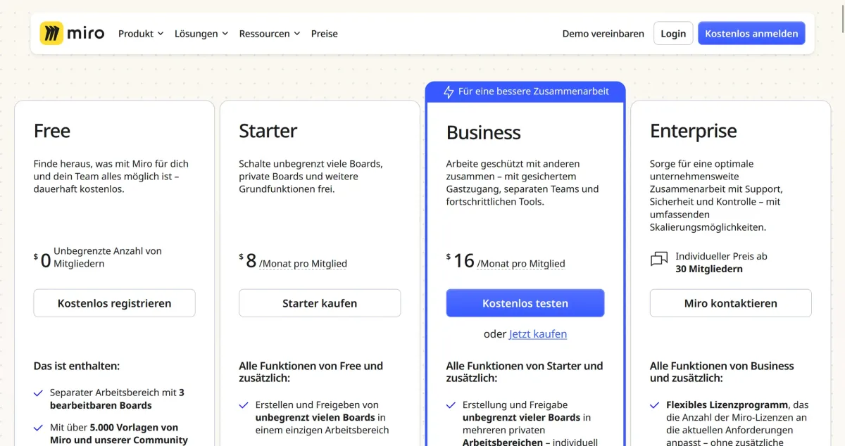   Miro pricing overview (excerpt from    miro.com   )  