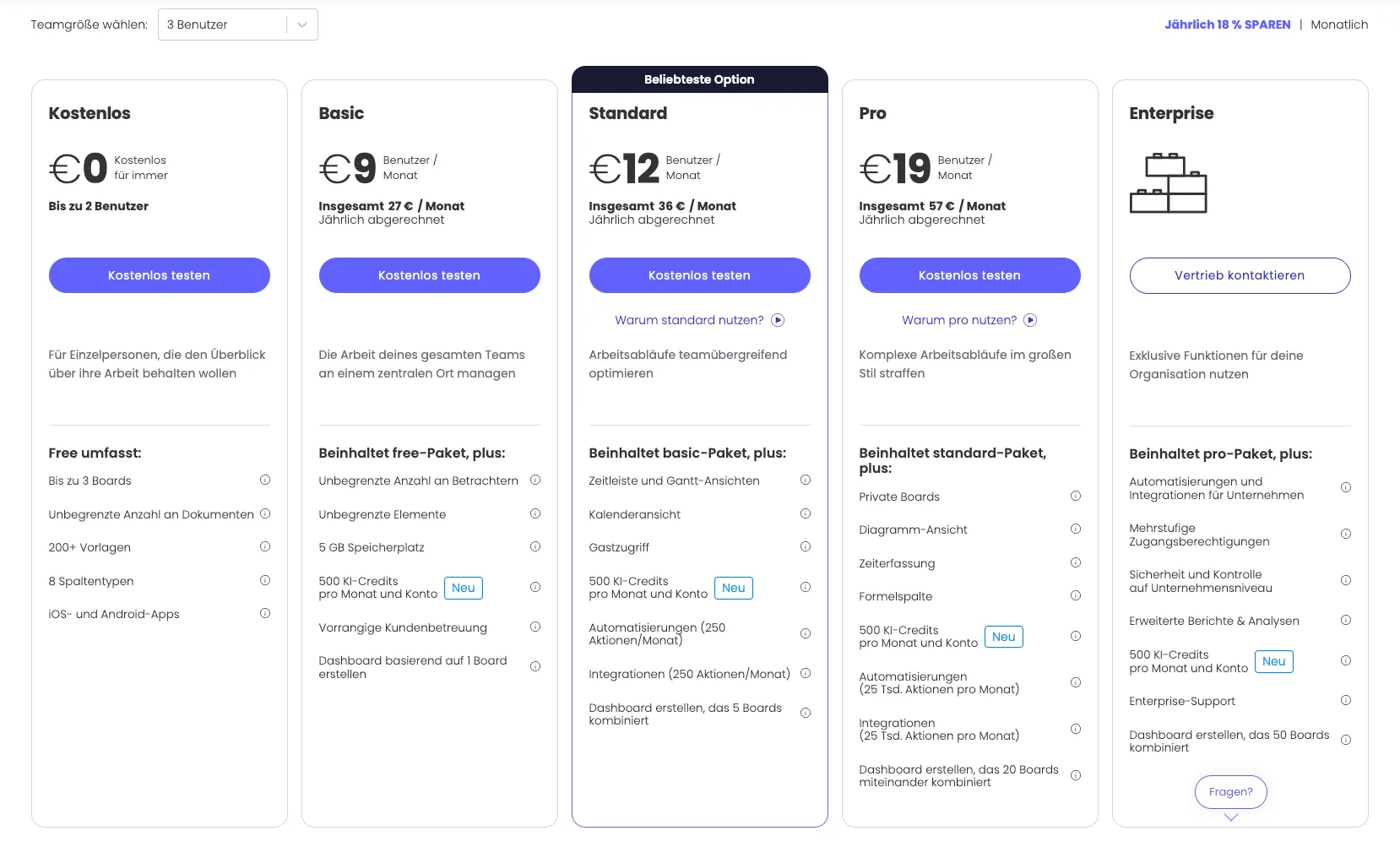  Current  monday.com  pricing overview from Free to Enterprise. (Excerpt from  monday.com ) 