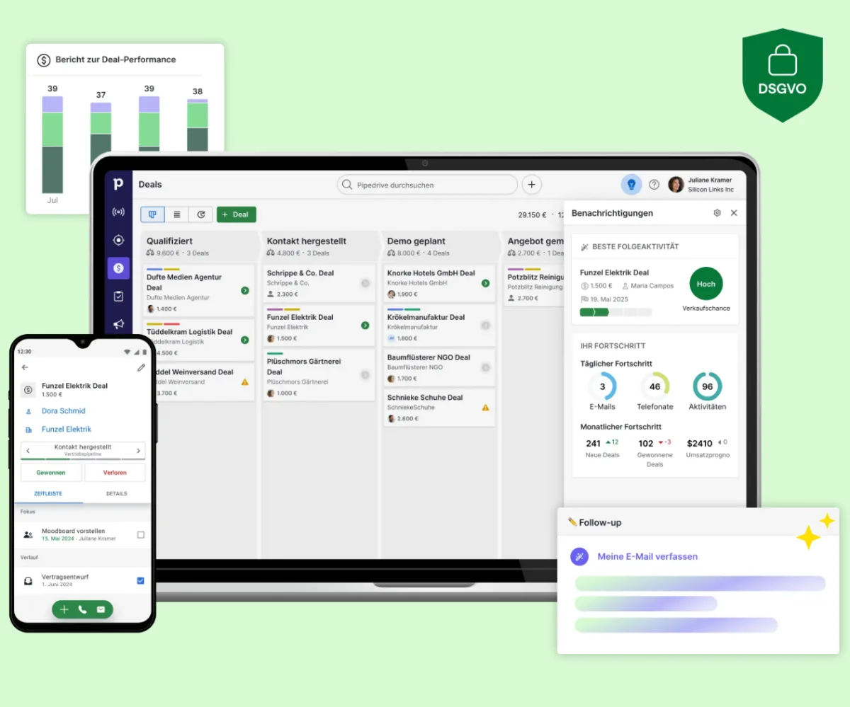 Pipedrive Deals-Pipeline auf Deutsch mit Phasen, Deal-Karten, Benachrichtigungen und der mobilen App
