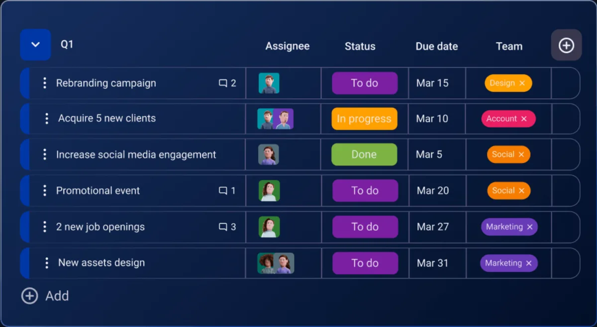 Plaky table view with tasks, assignees, status chips “To do”, “In progress” and “Done”, due dates and team labels
