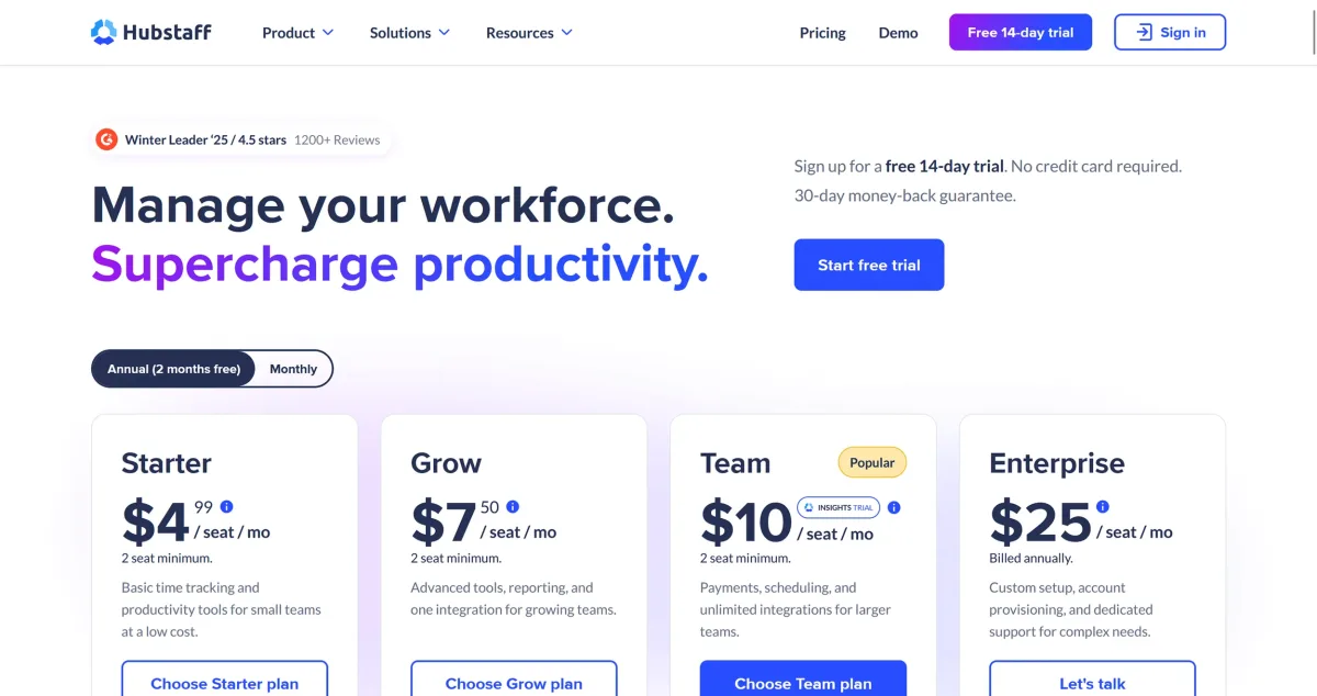  Hubstaff pricing overview: Time tracking for freelancers starting at $4.99 per month with annual billing – including productivity, team, and project management tools (excerpt from  hubstaff.com ) 