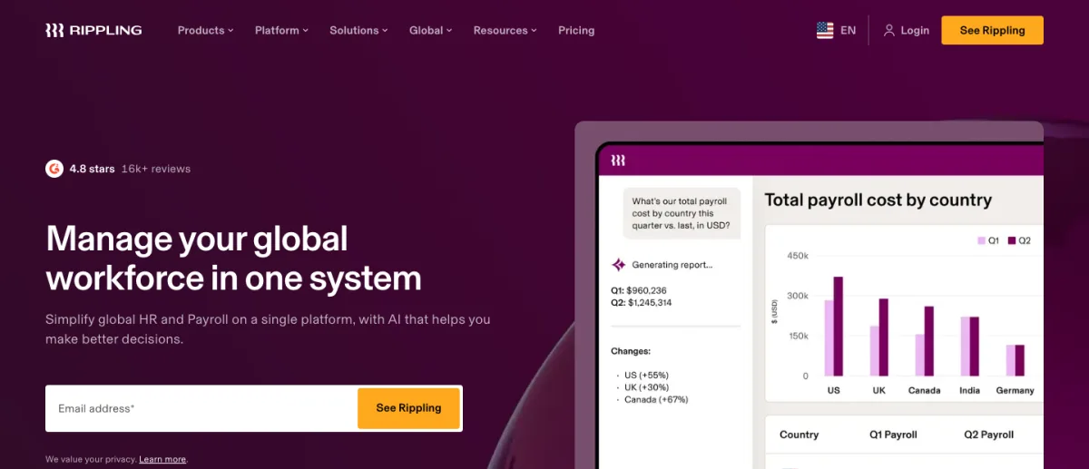 Rippling's global payroll page showing total payroll cost by country in one dashboard
