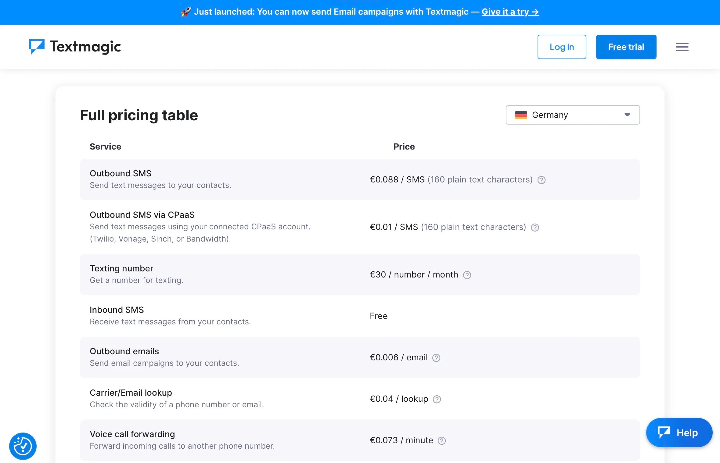  Textmagic pricing table Germany – SMS from €0.088, emails from €0.006 (excerpt from  textmagic.com ) 