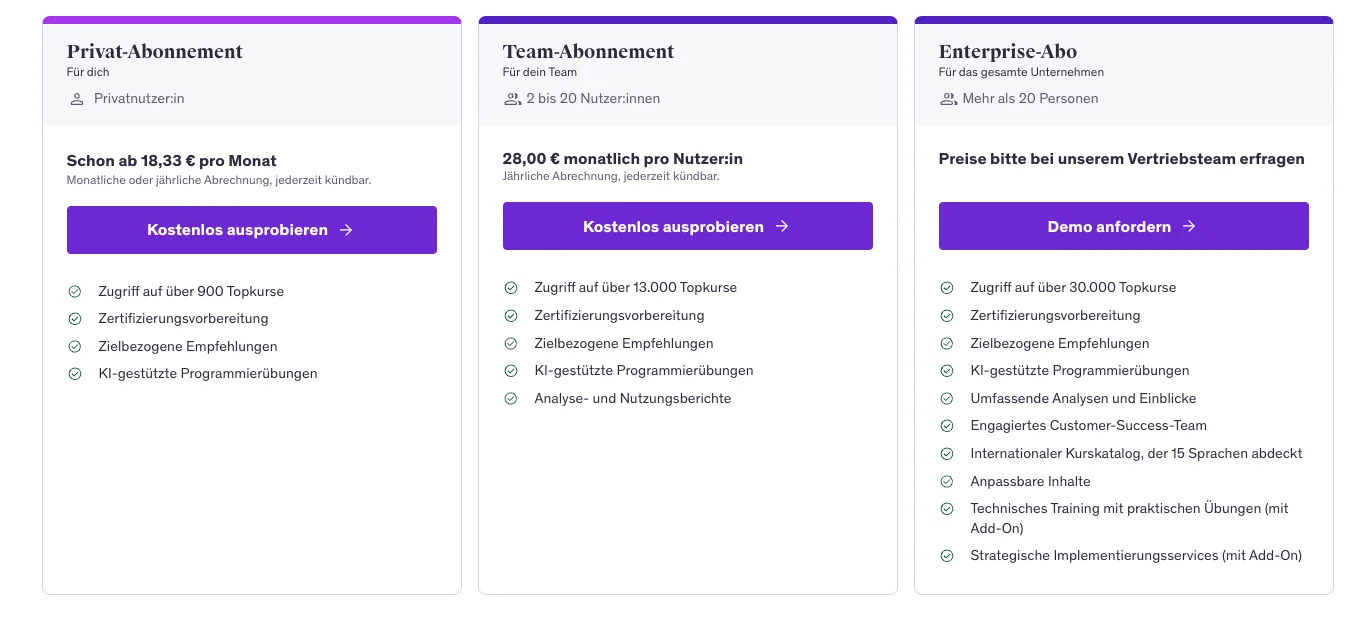  Udemy monthly pricing overview (excerpt from  udemy.com ) 